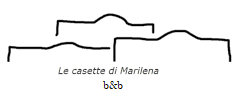 Le Casette di Marilena Pantelleria